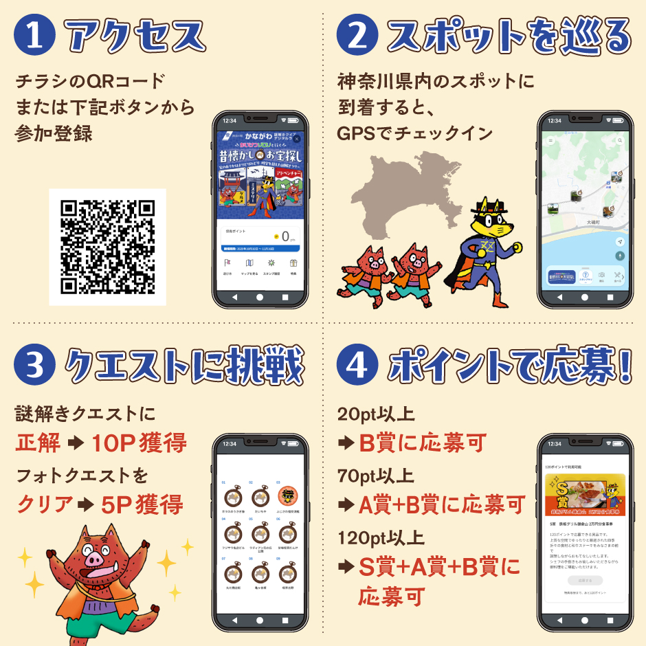 参加方法